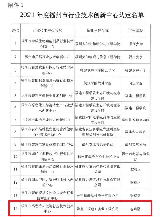 “福州市蒸發(fā)冷卻空調(diào)行業(yè)技術(shù)創(chuàng)新中心”落戶澳藍(lán)