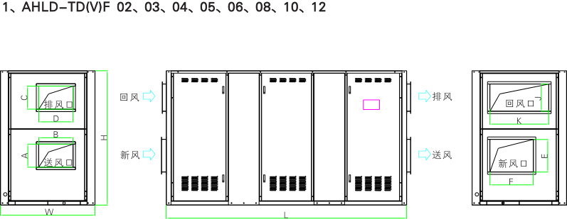 熱泵式全熱回收型溶液調(diào)濕新風(fēng)機(jī)組