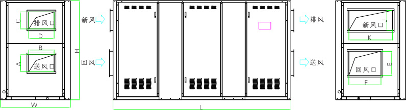 熱泵式溶液深度除濕機(jī)組