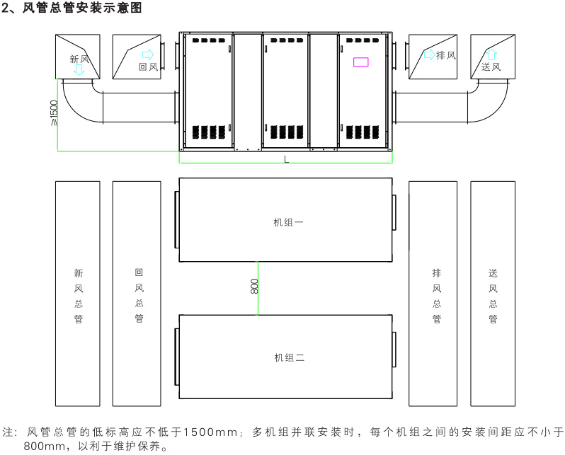  熱泵式預(yù)冷型溶液調(diào)濕新風(fēng)機(jī)組