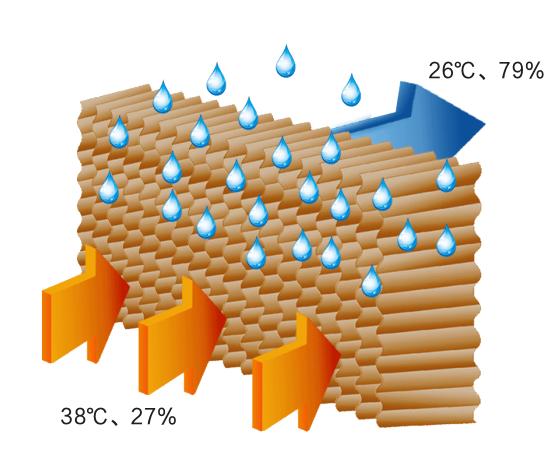 ?1?è????&nbsp;?1???¨