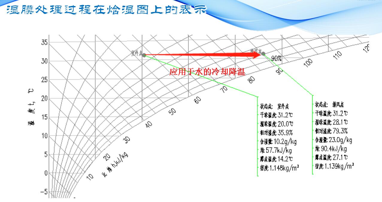 ?1?è????&nbsp;?1???¨