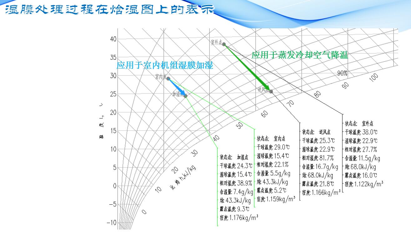 ?1?è????&nbsp;?1???¨